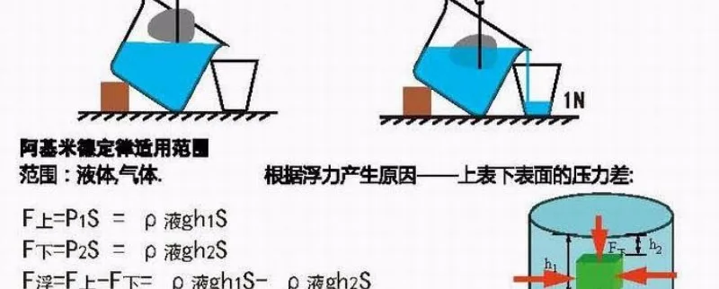 Самый лучший фестиваль подарок большой подводная лодка 6-канальный пульт дистанционного управления RC Подводная лодка ядерный модель подводной лодки игрушки корабль Детская креативная игрушка;