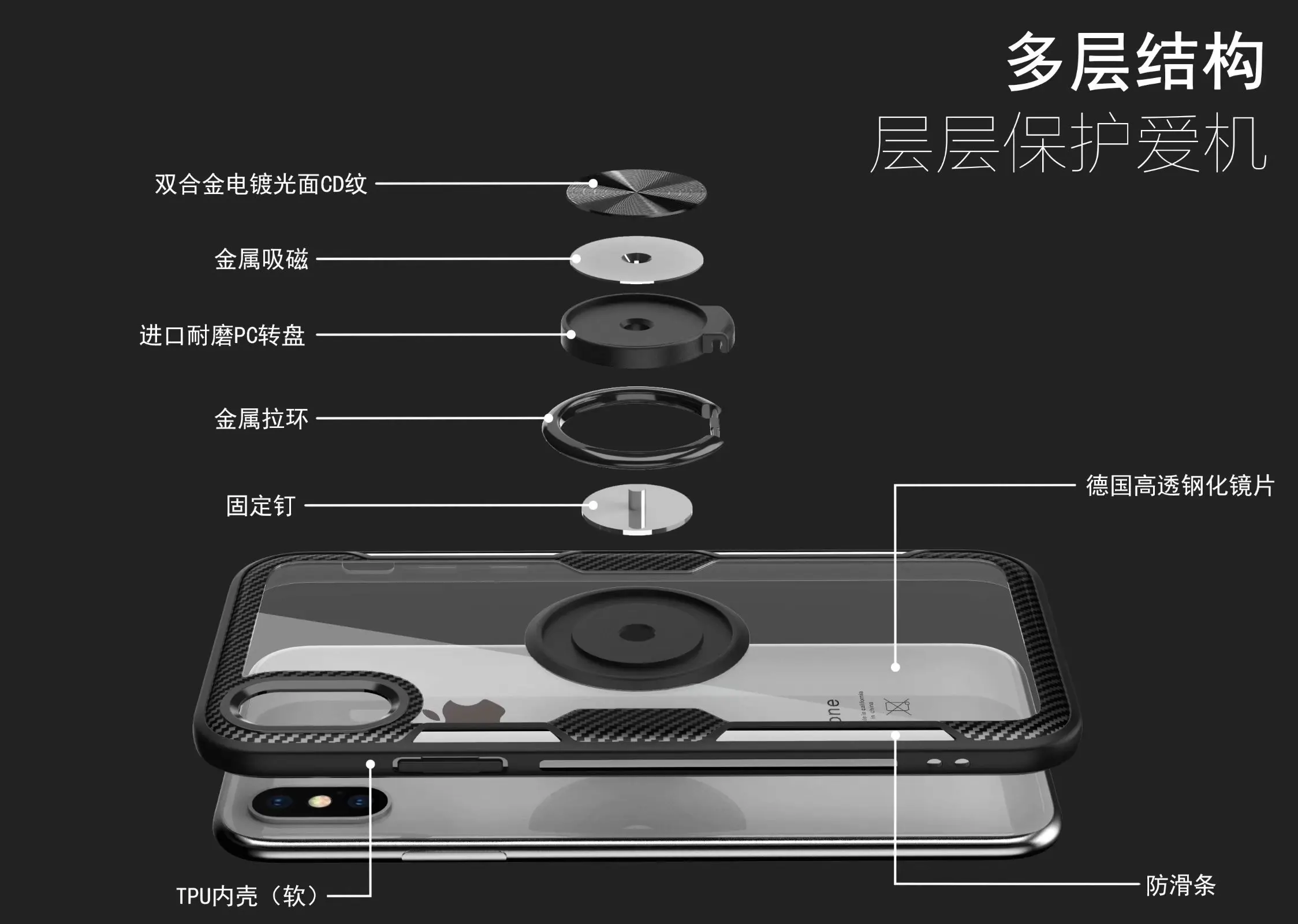 Для Apple iphone XS Max XR X чехол с кольцом подставка магнит прозрачный защитный чехол на заднюю панель для iphone 6 6s 7 8 plus оболочка