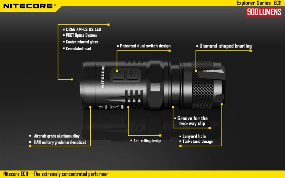NITECORE EC11 фонарик комплект CREE XM-L2(U2) светодиодный макс 900 люмен луч расстоянии 190 м ручной фонарь с NL166 RCR123A батареи