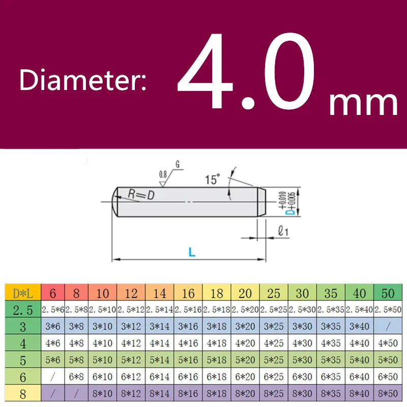 

Cylindrical pin locating pin solid pin optical axis Needle roller ball bearing 10pcs diameter 5.0mm