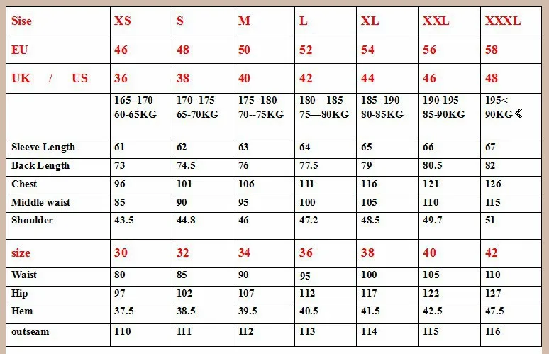 Tuxedo Measurements Chart