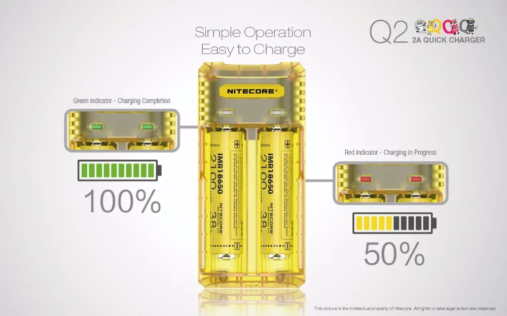 NITECORE Q2 Смарт Зарядное устройство 2 слота IMR/li-ion батарея Зарядное устройство для 18350 14500 16340 RCR123 26650 10340,10350, 10440 и т. д. литий ионный аккумулятор