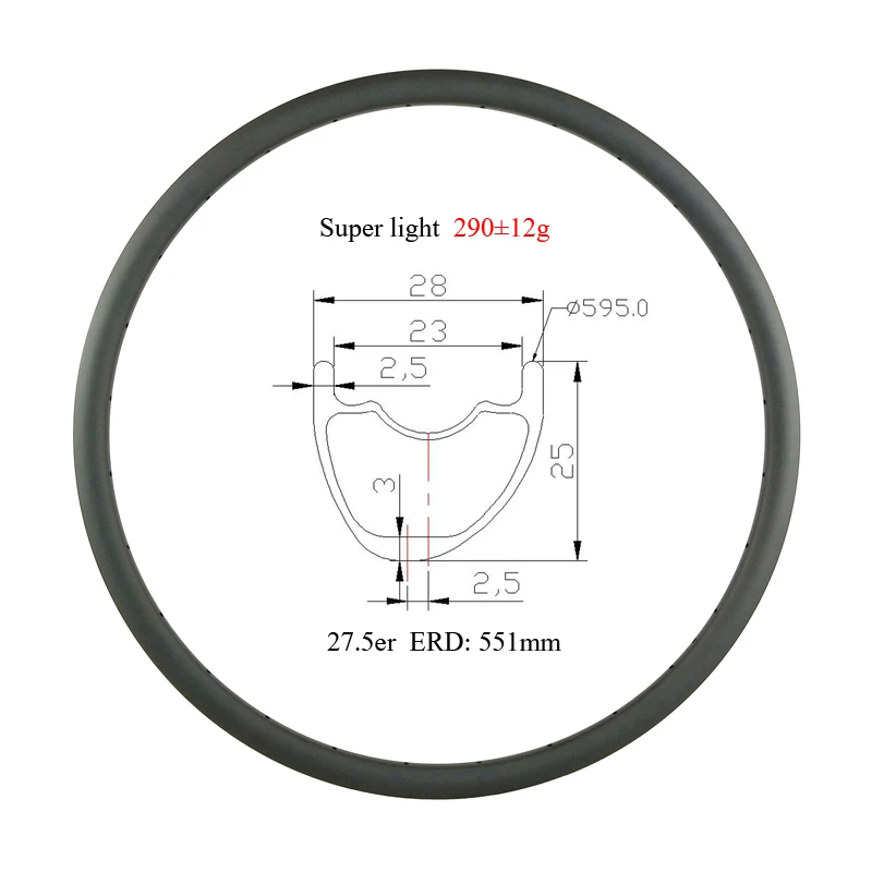 rim1 800800
