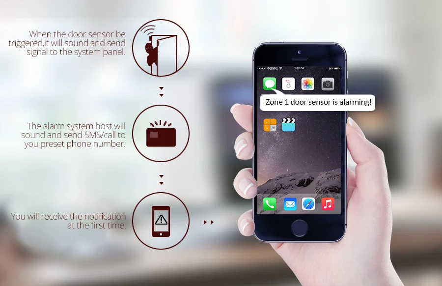 Wireless WiFi GSM Alarm System Android iPhone APP Control home Security Alarm System compatable with Anti pet PIR motion sensor_03