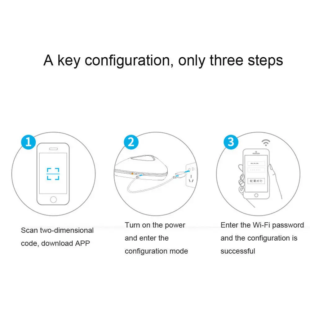 Broadlink умный дом автоматизация дистанционного управления для IHC app WiFi IR RF 4G Голосовое управление ler работа для Alexa Google Home