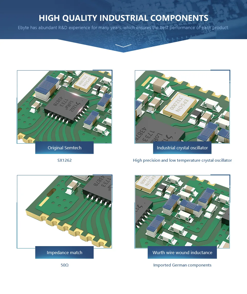 E22-900M22S SPI