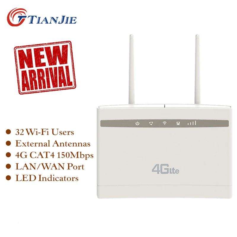 Разблокированный роутер TIANJIE 4G 300 Мбит/с Wi Fi LTE CPE с портом LAN поддержкой порта слота