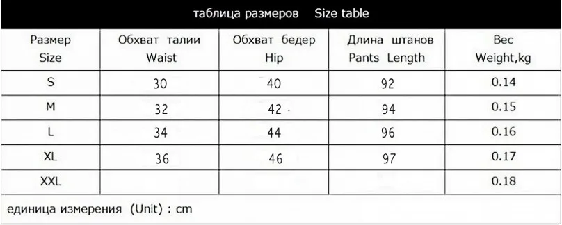 size_conew1