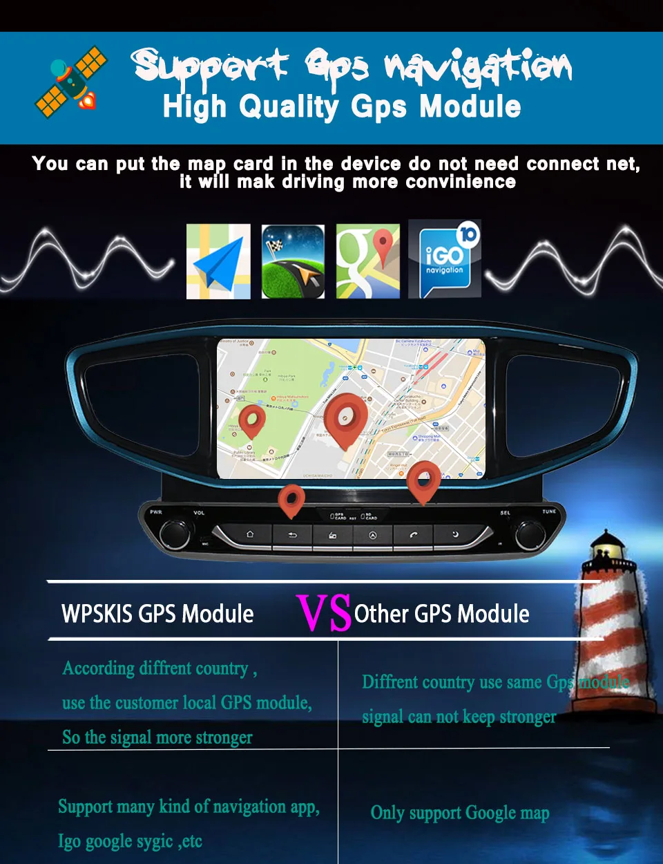Best 4GB+64GB Android 9.0 Car DVD Player Stereo Unit GPS Navigation for HYUNDAI Ioniq Hybrid 2016 2017 2018 Auto Multimedia Head unit 5