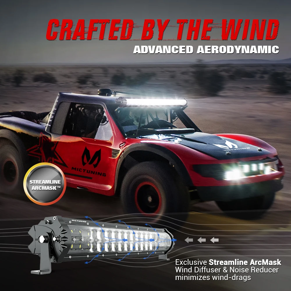 MICTUNING Upgraded M1s 19'' Aerodynamic LED Work