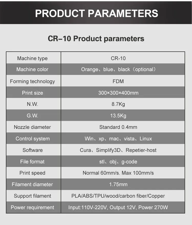 Creality CR10/CR10S 3d принтер 1,75 мм 0,4 мм сопло нити мониторинг сигнализации отключение питания обновление большая металлическая рамка 3d принтер