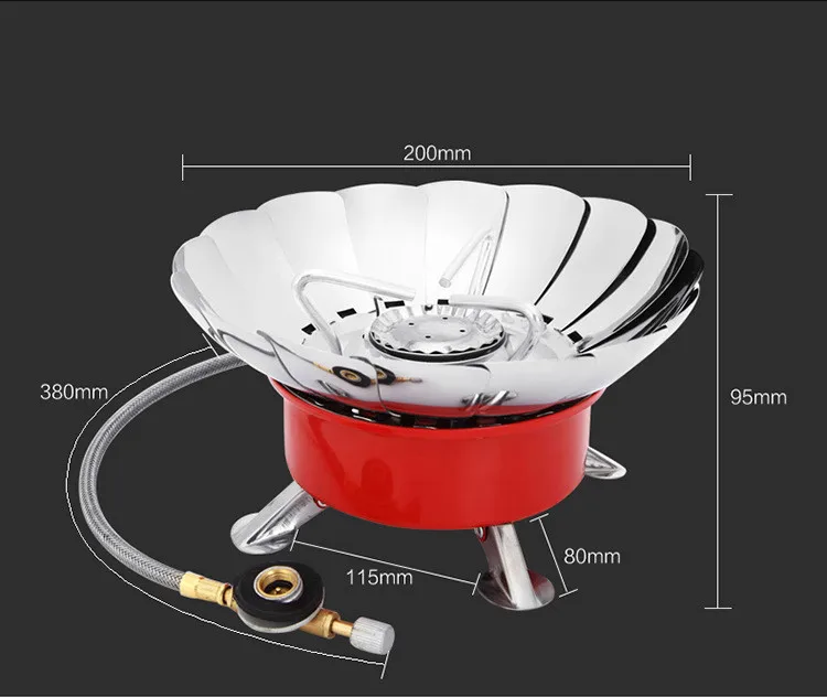 (5)