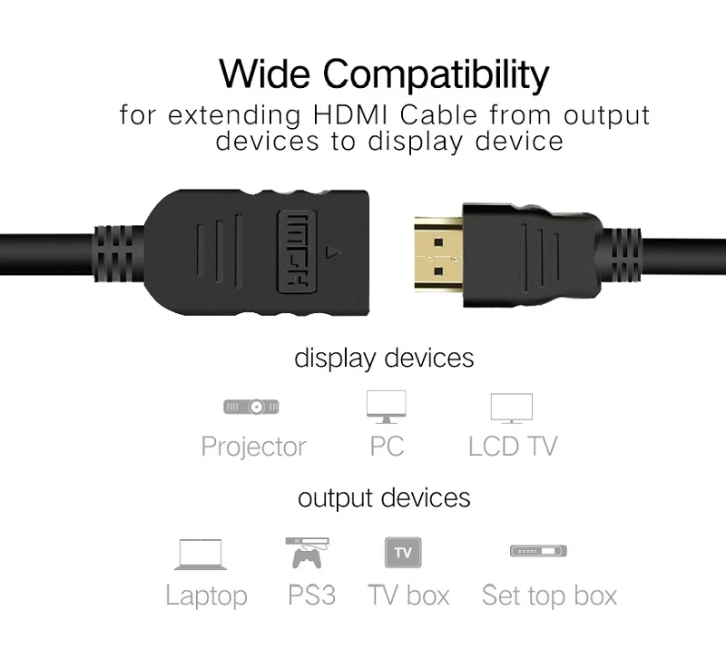 HDMI تمديد الكابلات الذكور إلى الإناث 1 M/2 M/3 M/5 M HDMI 4 K 3D 1.4 v HDMI تمديد كابل ل HD TV كمبيوتر محمول LCD PS3 العارض