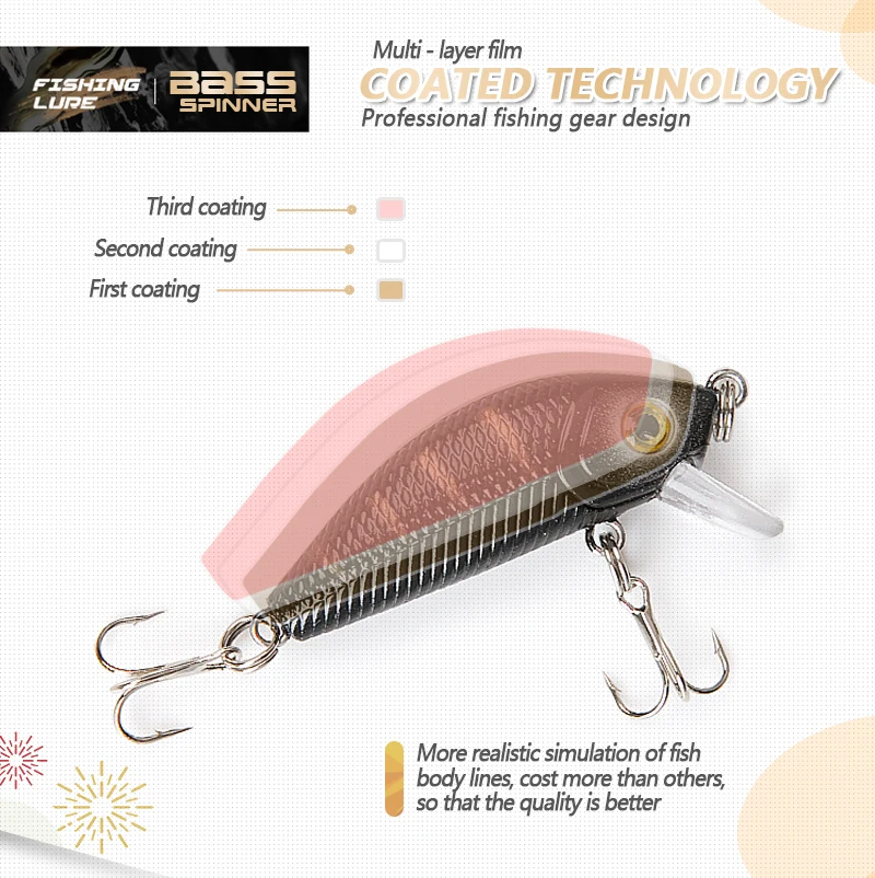 DONQL Minnow Hard Bait Wobblers Crankbait Fishing Lure 5cm 3.6g Artificial Swim bait Fishing Lures With Sharp Hooks Pesca Tackle (5)