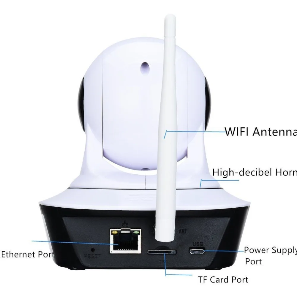 Wireless WiFi IP Camera 1280*720 HD Household Baby Monitor TF Card Record Audio Video Surveillance Camera Plug and Play Wireless WiFi IP Camera 1280*720 HD Household Baby Monitor TF Card Record Audio Video Surveillance Camera Plug and Play