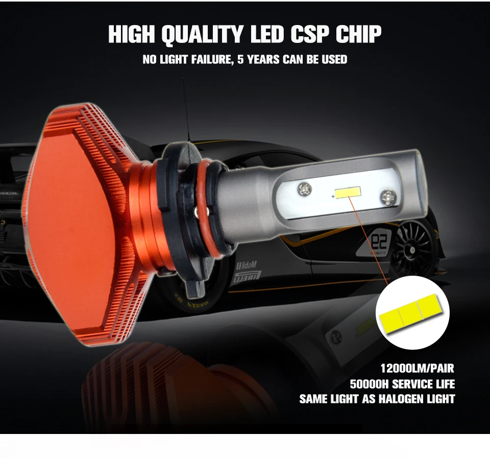 New Fanless LED 9006 HB4 Single Beam LED 9006 HB4 Headlight Car Bulb CSP 80W 12000lm 6500K Auto Led Headlamp Fog Lights 12v 24v (4)
