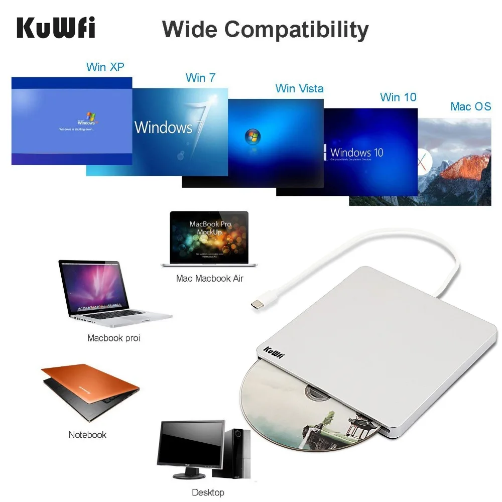  External Automatic Slot-loading Blu-Ray DVD Drive Burner Player Type-C DVD-RW VCD CD RW Reader For 