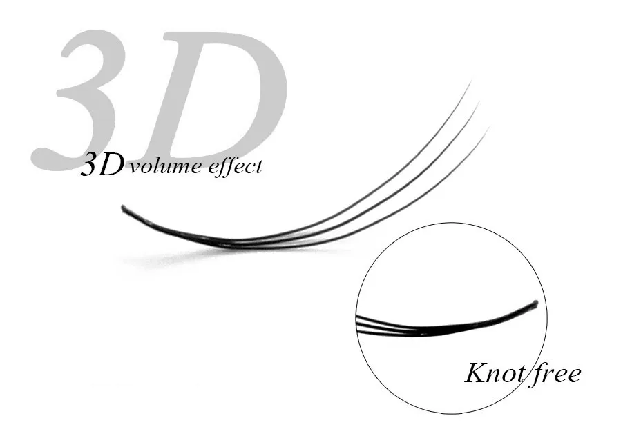 3D 5D предварительно сделанные вентиляторы для объемного наращивания ресниц пряди индивидуального цветения реснички Кластерные пучки короткий стержень предварительно сделанные вентиляторы ресниц
