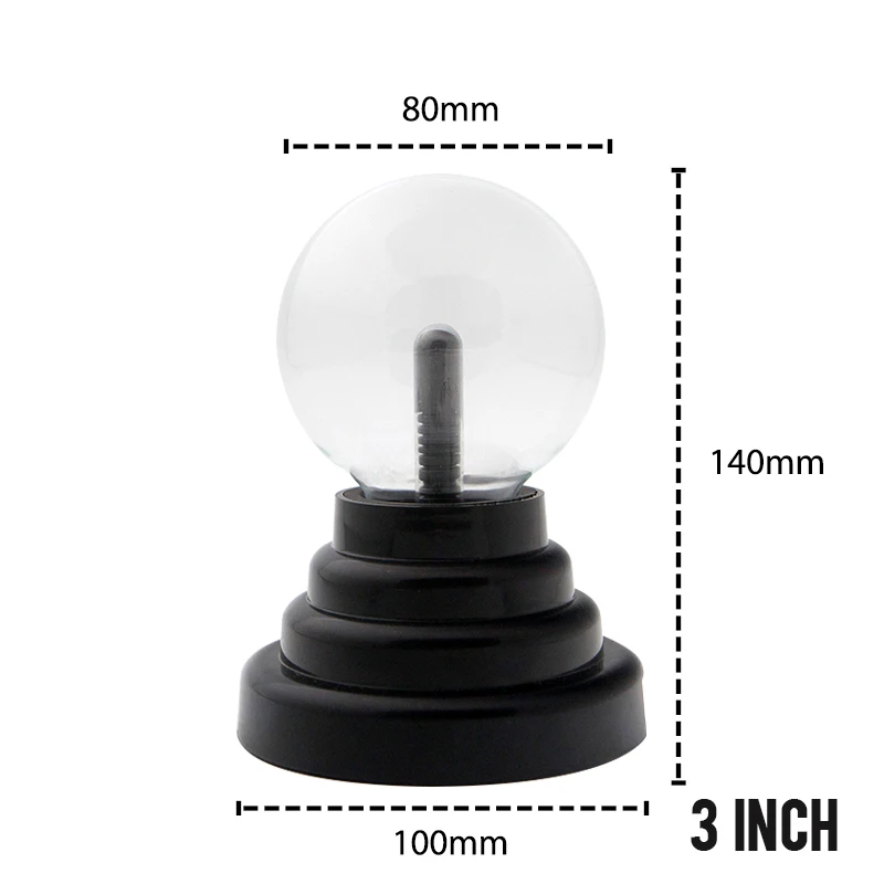 3inch