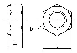 DIN934-1
