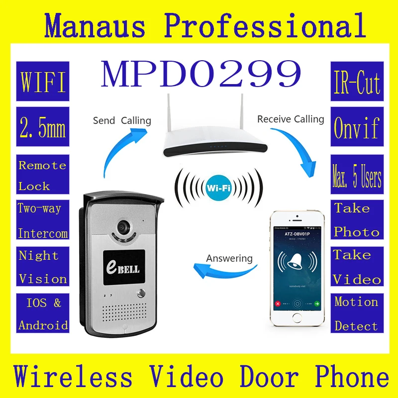 Wireless Intercom Doorbell Phone Remote Unlocking 720P IP Camera PIR Visual Door Ring 64GB TF Card WIFI Video Door Phone D299A