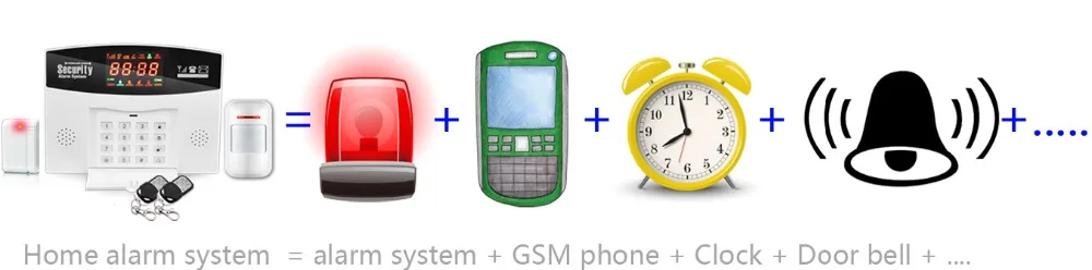 All in one function 