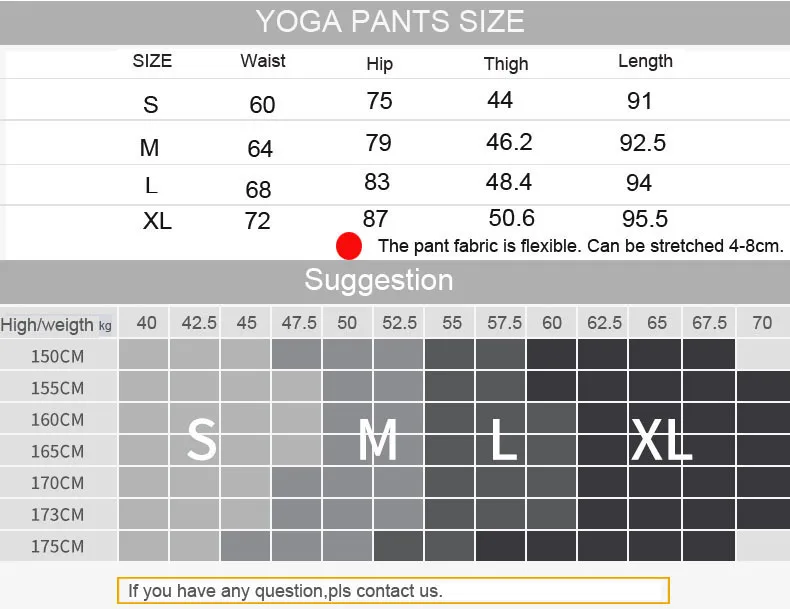 size