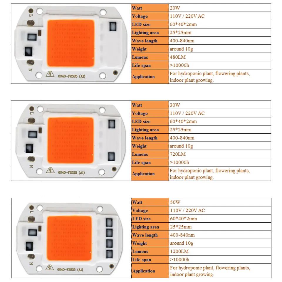 Sumbulbs светодиодный светильник для выращивания, чип, полный спектр входного сигнала 110 В 220 В переменного тока 20 Вт 30 Вт 50 Вт для внутренней гидропонной установки, светильник для рассады s COB