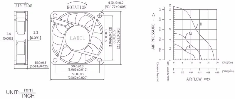fan for computer