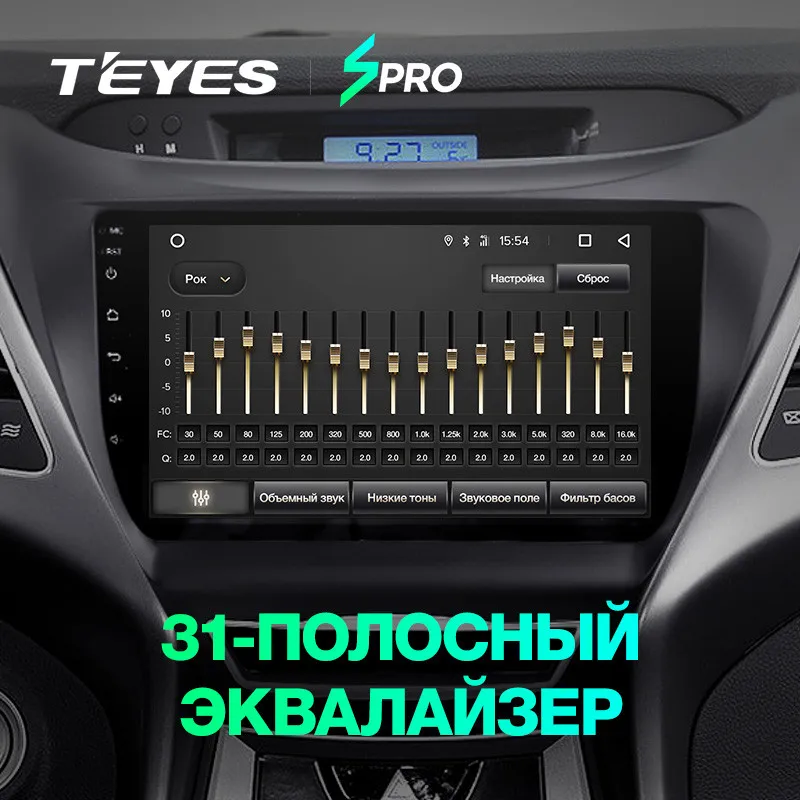 Sale TEYES SPRO Car Radio Multimedia no 2 din android Video Player Navigation GPS For Hyundai Elantra MD 2011-2015 2