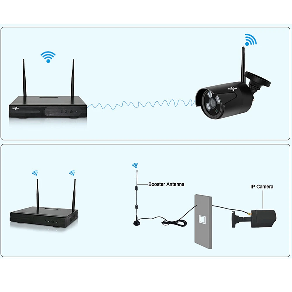 Hiseeu 4CH Беспроводная система видеонаблюдения 1080 P NVR комплект наружная