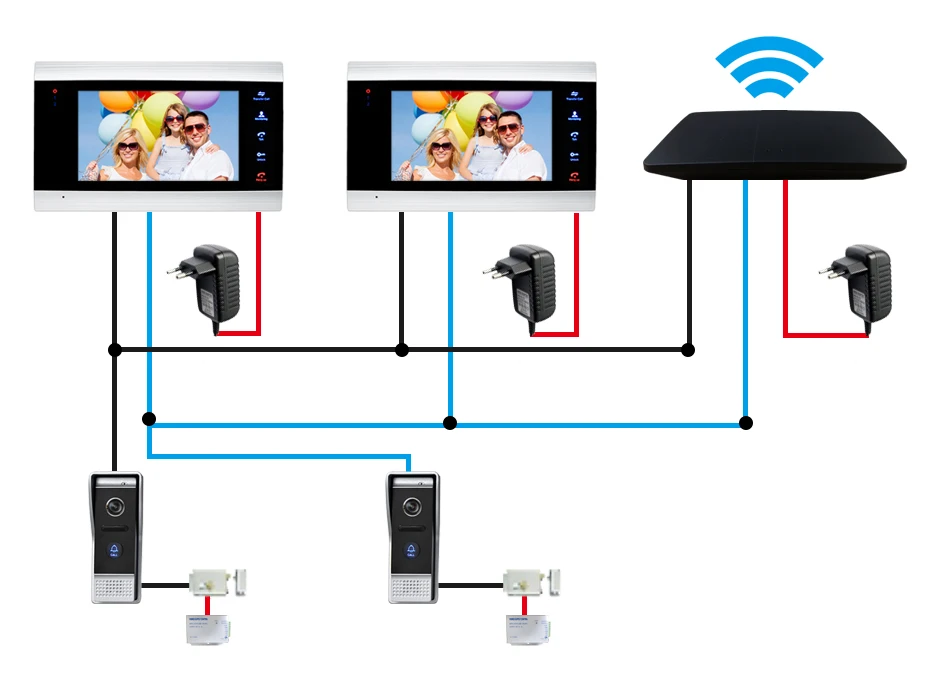 Homefong 7 дюймов 720P беспроводной видеодомофон домофон проводной Wifi видео дверной звонок HD SD карта 2 монитора 1 дверной Звонок