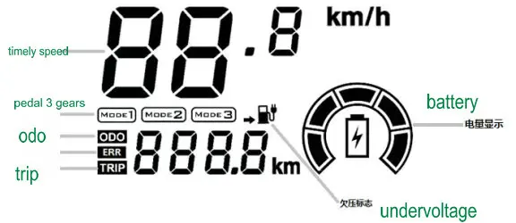throttle indication_20181016130901