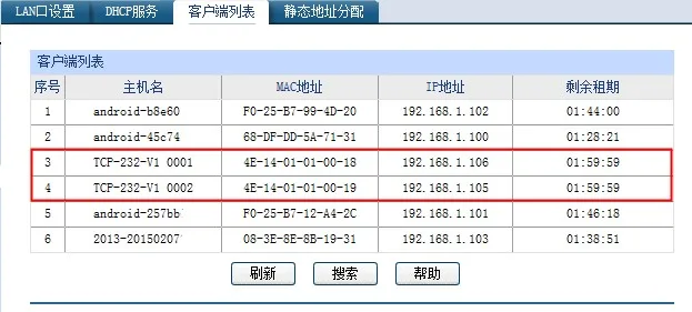 Промышленный Класс 1 сетевой релейный модуль Ethernet релейный удаленный сетевой коммутатор 1 способ изолированный вход