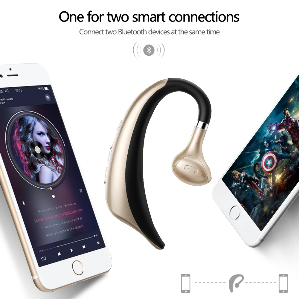 AMTERBEST Bluetooth наушники Беспроводная гарнитура Наушники вкладыши с шумоподавлением