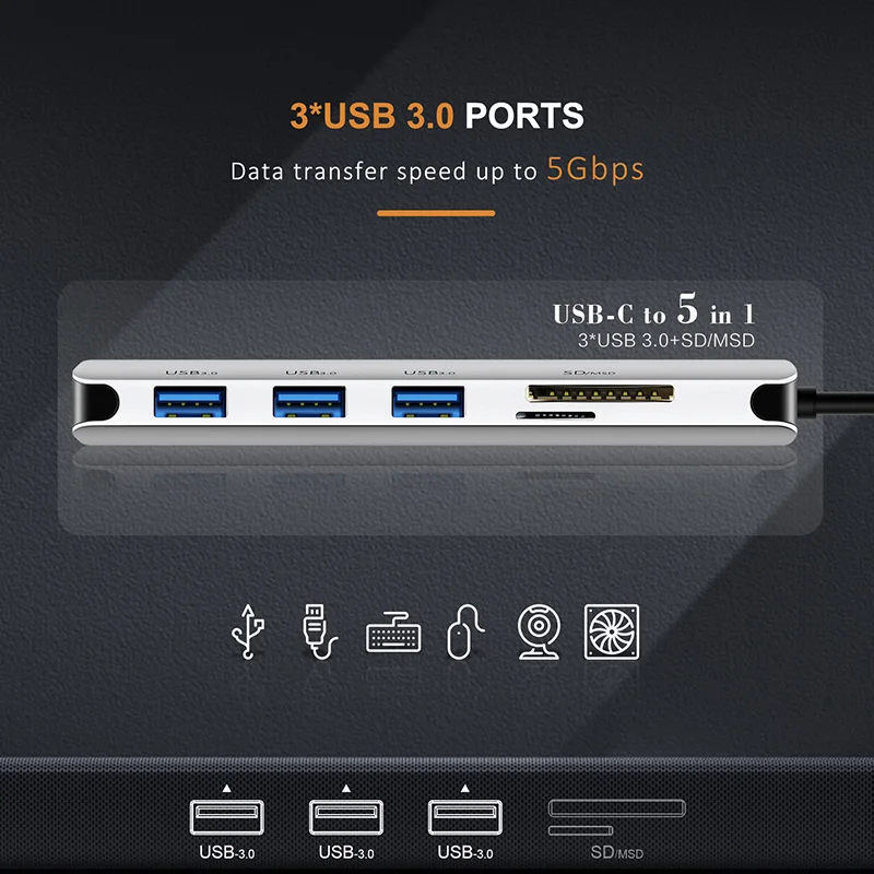 Cabletime USB Type C HUB to USB 3.0 SD & Micro SD Card Reader 5 in 1 USB-C Hub 3 USB Ports For Laptop PC MacBook Pro N175 Cabletime USB Type C HUB to USB 3.0 SD & Micro SD Card Reader 5 in 1 USB-C Hub 3 USB Ports For Laptop PC MacBook Pro N175