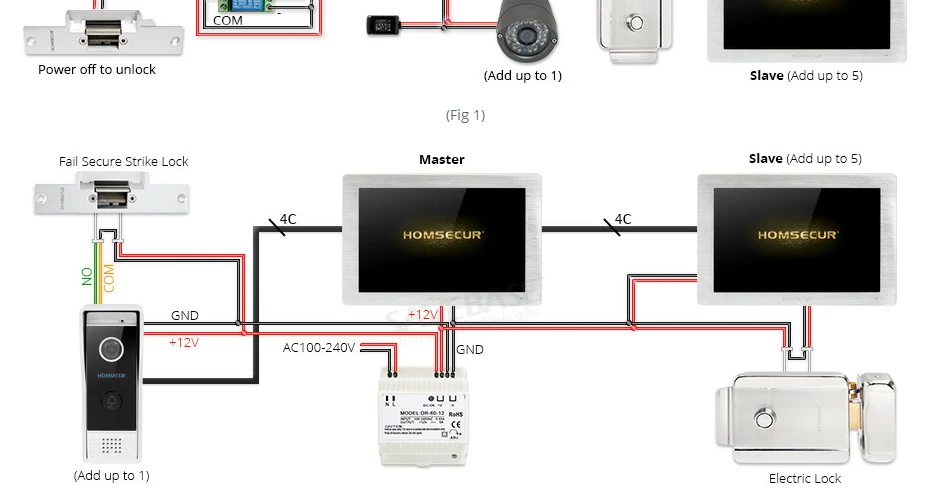 Homssecur 4 провода AHD телефон видео домофон системы с памятью мониторы BC031HD-B + BM714HD-S