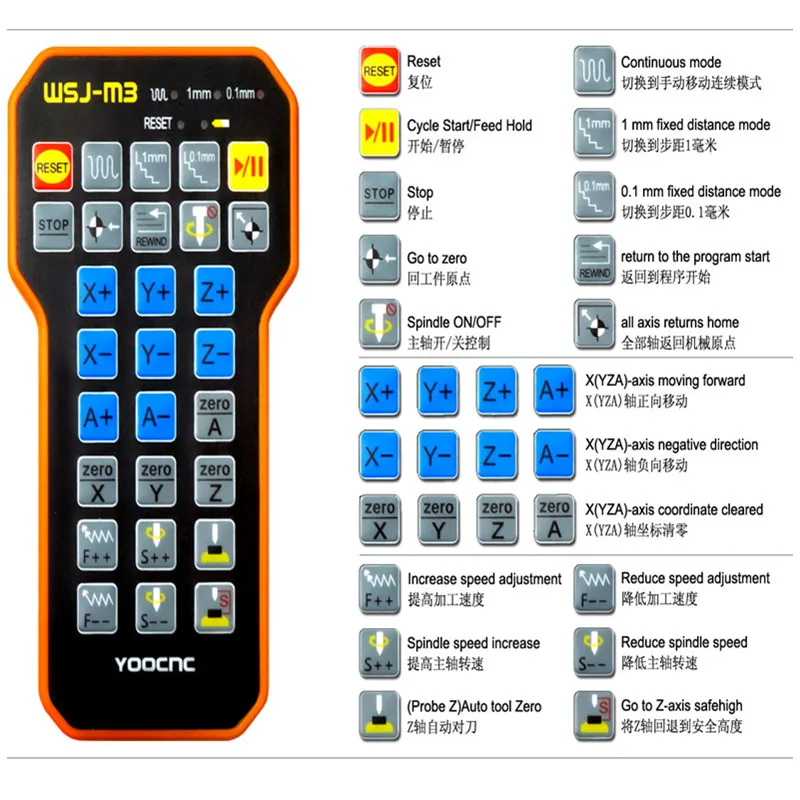 Mach3 controller (2)