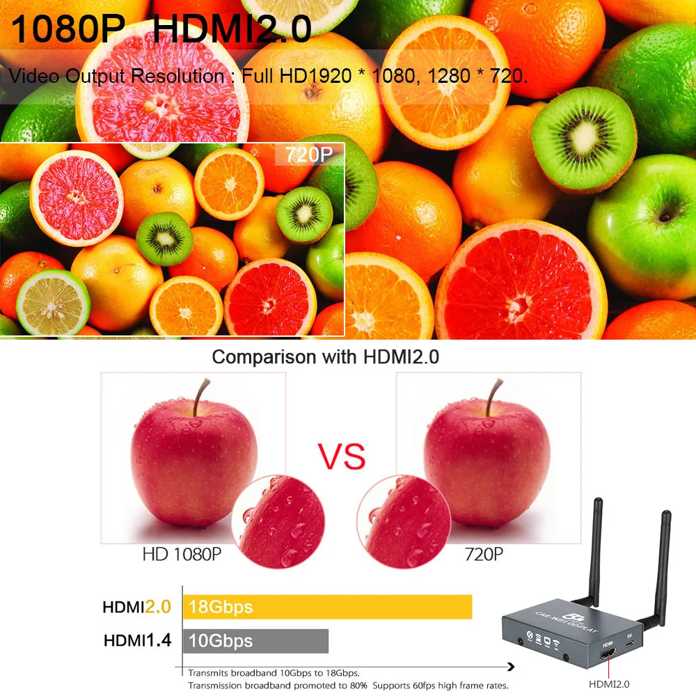 PVT 898 5G/2,4G Автомобильный WiFi Дисплей Ключ Приемник Linux система Airplay Miracast DLNA Airsharing Full 1080P для HDTV телефонов