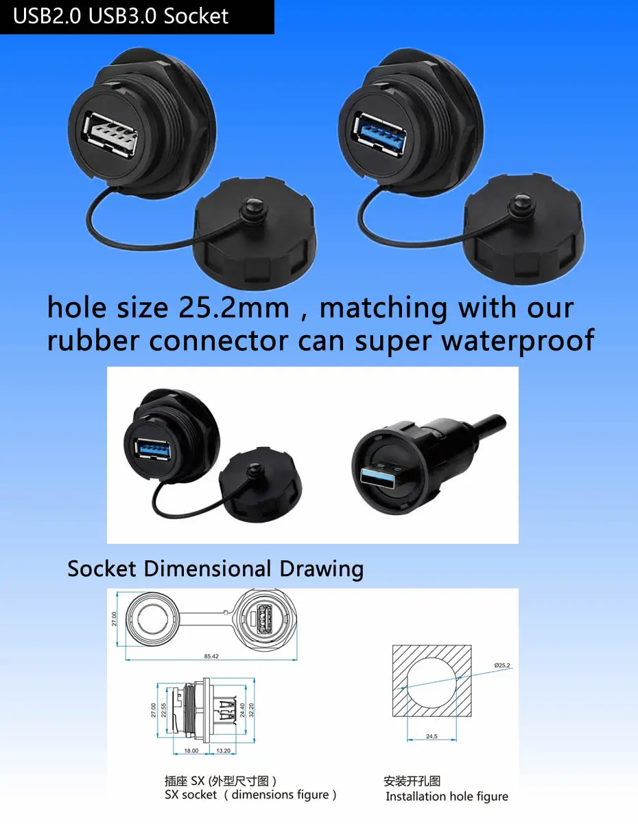 d3