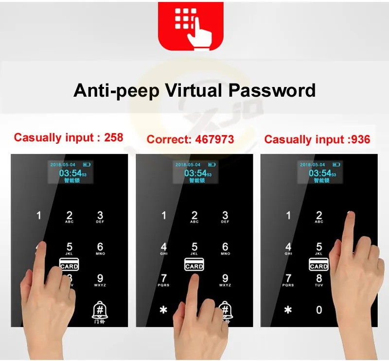 Virtual password _