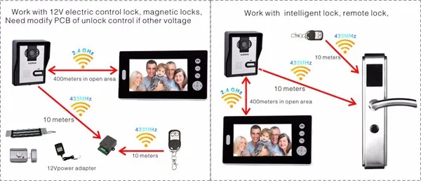 7inch digital Wireless Two Way Intercom Video Door Phone Doorbell , Smart IR Night Vision Doorbell-5