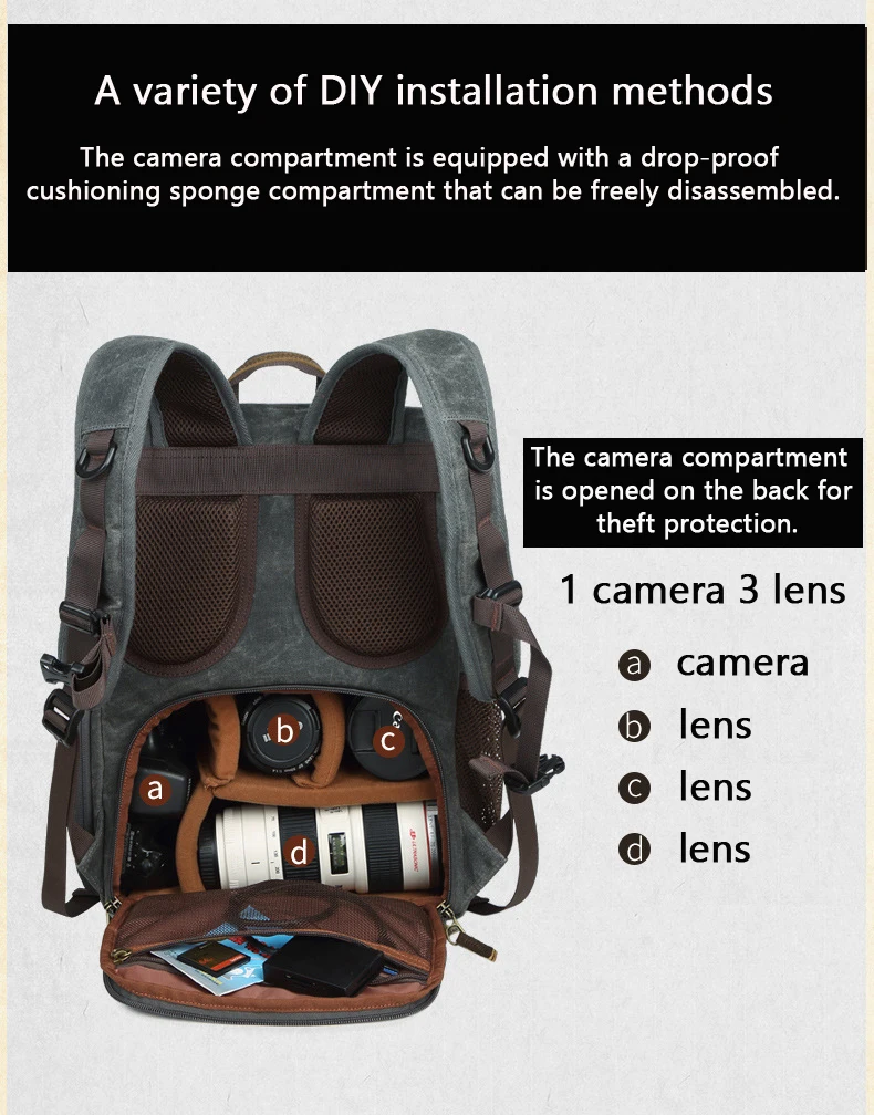 Installation of Waterproof Camera Backpack