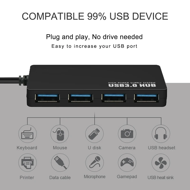 Адаптер питания на 4 порта USB 3 0 OTG 5 в пост. Тока|USB-хабы| |