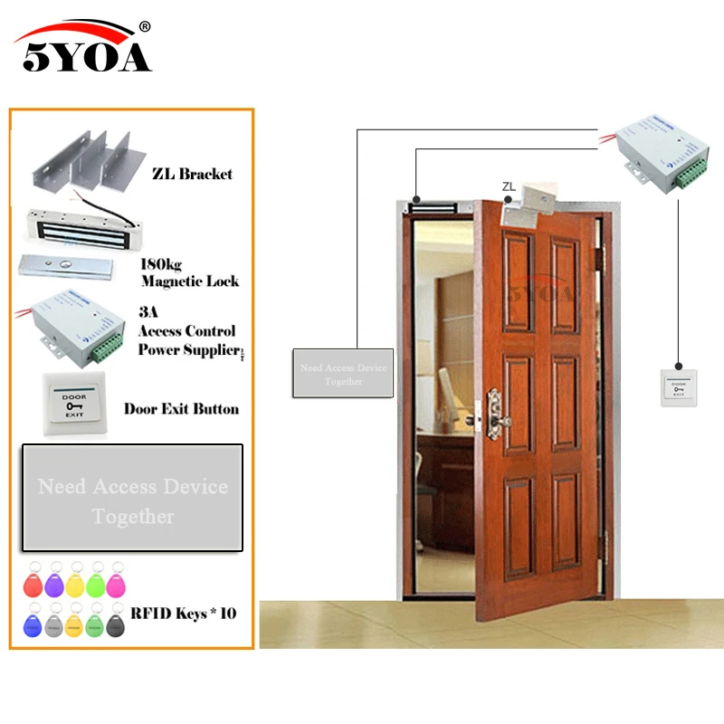 

Access Control System RFID Fingerprint Smart Door Lock Safe Kit Electronic Gate Opener Home Garage Digital Set Eletric Magnetic