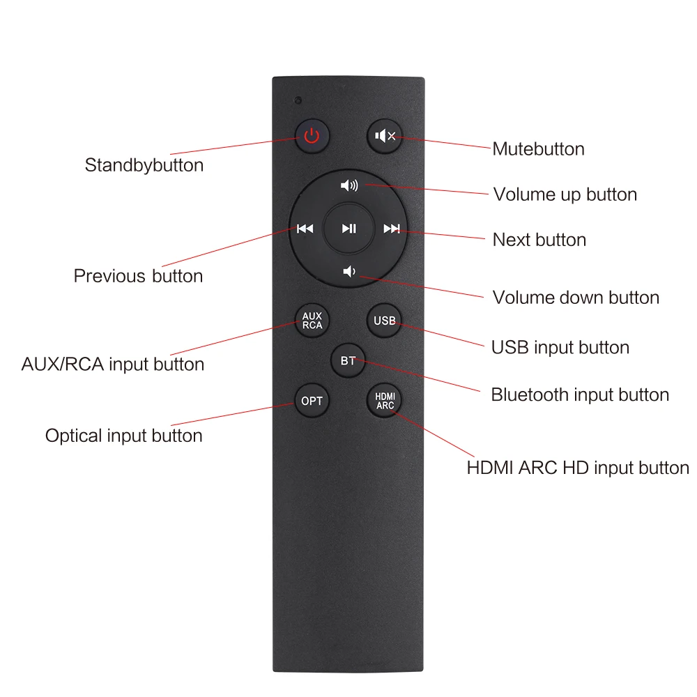 Bluetooth беспроводной ТВ Саундбар динамик ткань звуковая панель Hifi 3D стерео объемный поддержка RCA AUX HDMI для домашнего кинотеатра