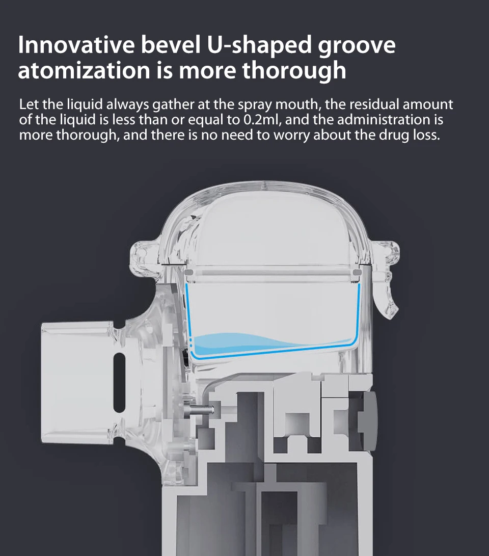 Xiaomi Mijia Jiuan Andon портативный микрораспылитель небулайзер Мини Ручной ингалятор респиратор для детей и взрослых от кашля