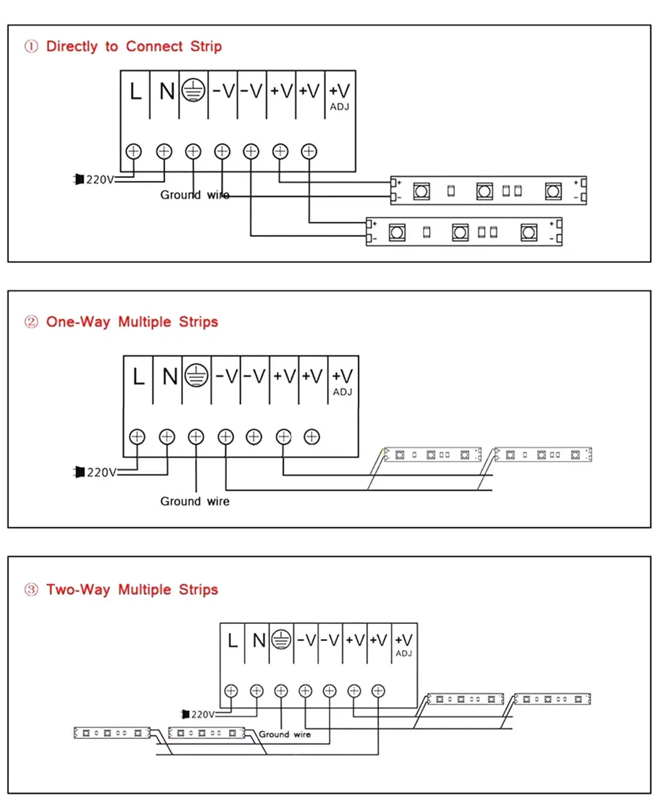 DC5V 2A/3A/4A/5A/6A/8A/10A/12A/20A/30A/40A/60A выключатель питания Трансформаторы для светодиодной ленты WS2812B SK6812 SK9822 APA102