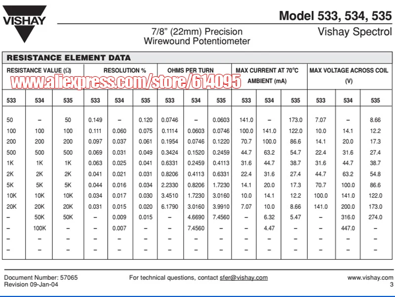 1 шт. для Vishay spectrol 534-1-1 прецизионный многорежильный потенциометр/500 Ом 1k 2k 5K 10k 20K 50K 100K проволочный потенциометр