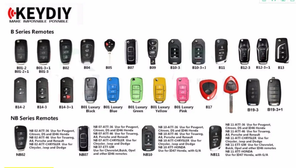 KYDIY KEY